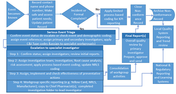 fig_2---4_3-